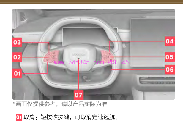 2025 领克Z20使用说明书 用户手册车主手册BEV 530 后驱