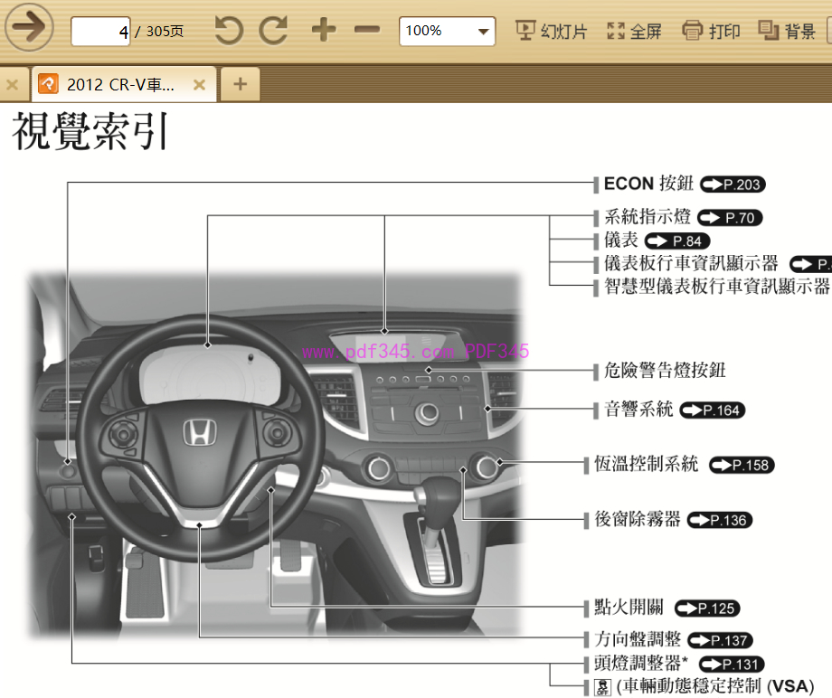 2012-2006 本田CR-V使用说明书 车主手册用户手册(繁体字的)2010