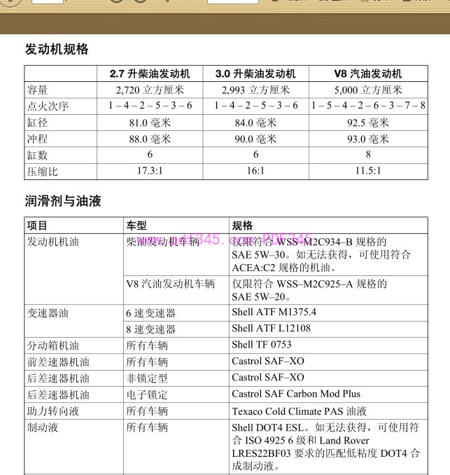 2011-2012 路虎发现Discovery使用说明书 用户手册 Discovery4