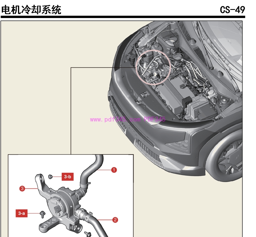 2024 起亚EV5维修手册 维修资料 2023 纯电动