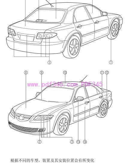 2015-2010 马自达6 用户使用手册 车主指南 2012 2013-2014