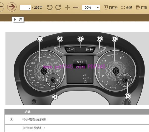 2015-2017 奔驰A200使用说明书