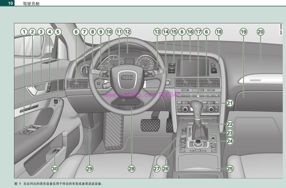 2005-2008 奥迪A6L使用说明书 用户手册车主指南2006 2007