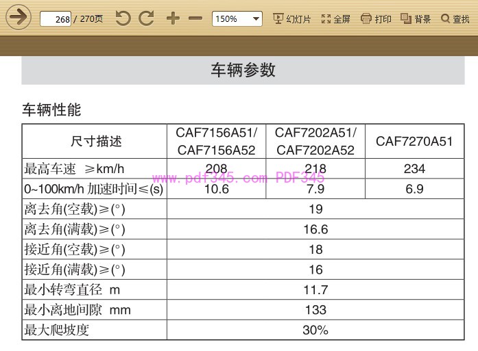 2017-2015 福特金牛座 使用说明书 用户手册车主指南2016